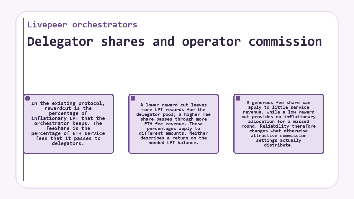 Livepeer orchestrators: Delegator shares and operator commission