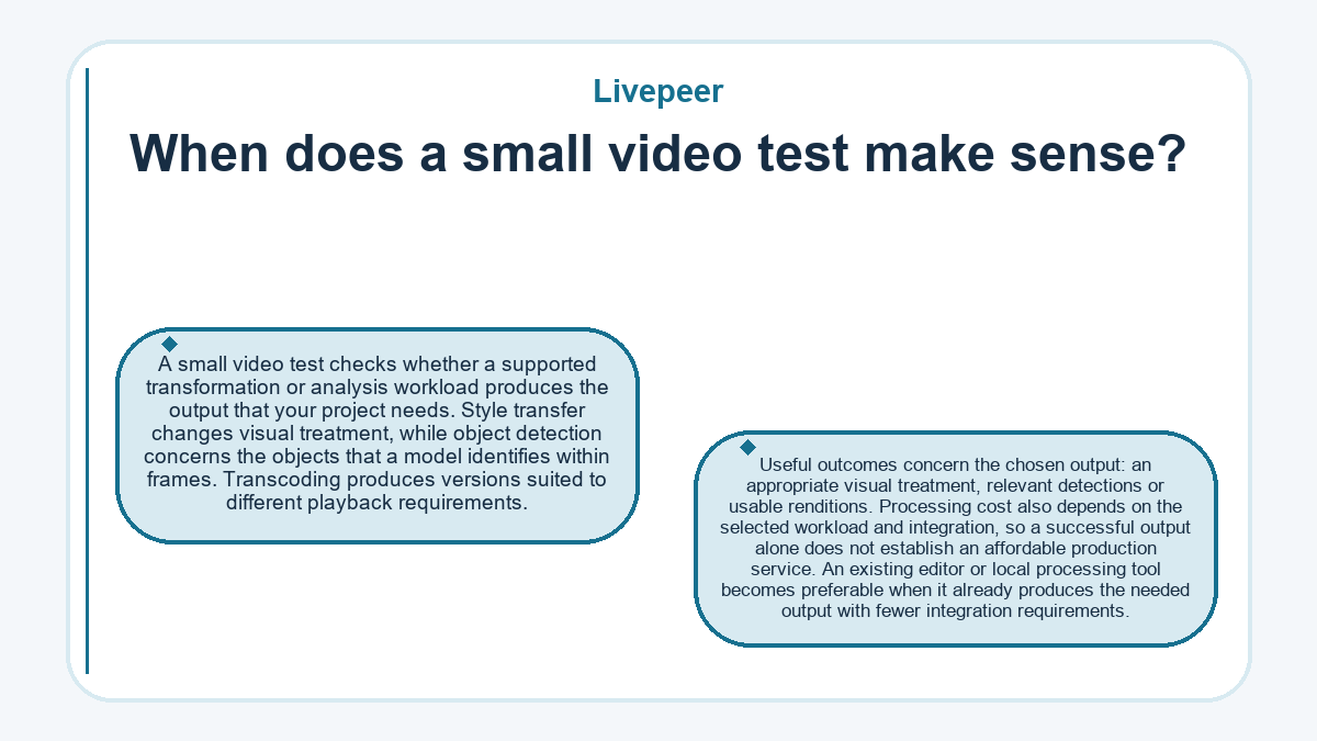 Illustration: Livepeer - When does a small video test make sense?